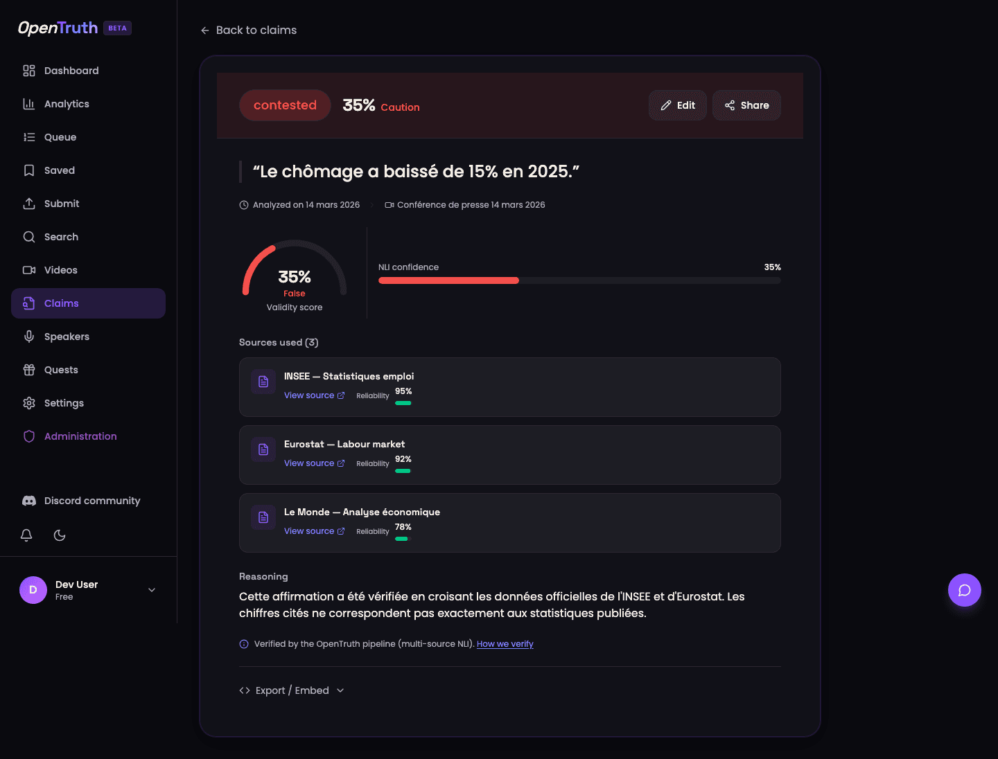 Claim detail — single claim with sources and verdict